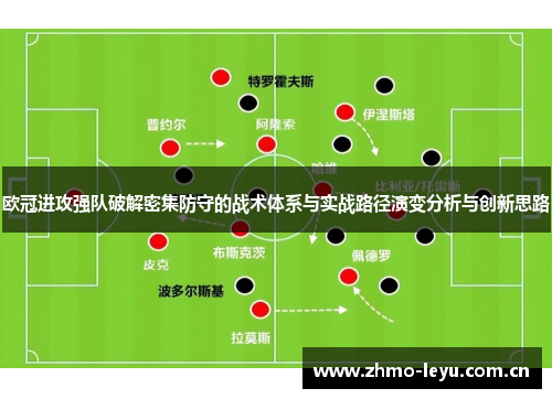 欧冠进攻强队破解密集防守的战术体系与实战路径演变分析与创新思路